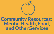 Food and Other Community Resources